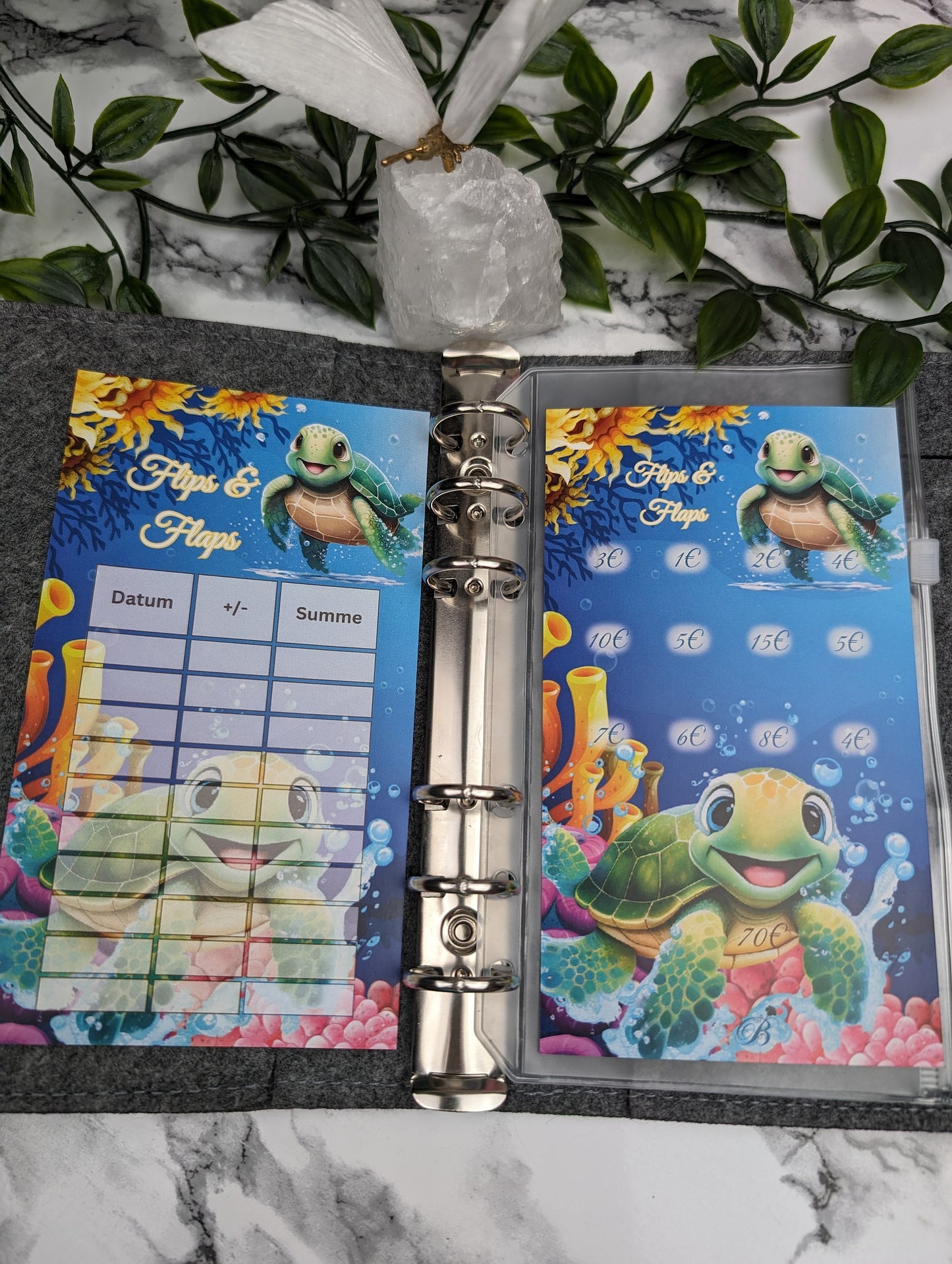 Flips und Flaps inkl. Tracker auf der Rückseite